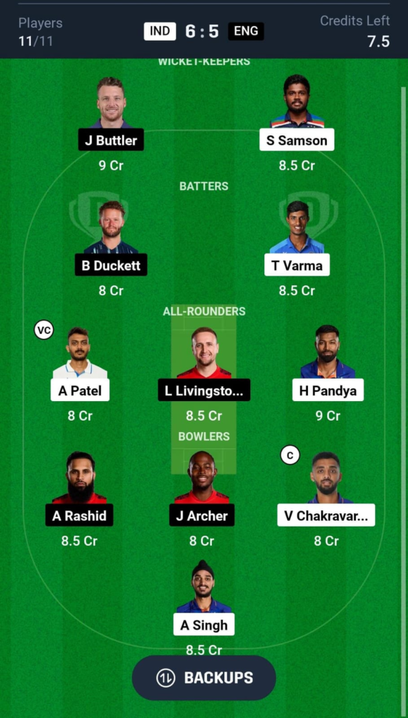 image-1-582x1024 IND vs ENG: Dream11 Prediction, Match-2, India vs England T20 Series 2025, Fantasy Cricket Tips, Playing XI, and Pitch Report