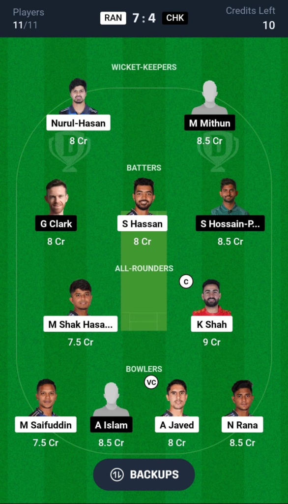 image-4-586x1024 RAN vs CHK, Dream 11 prediction for Todays BPL Match - 37