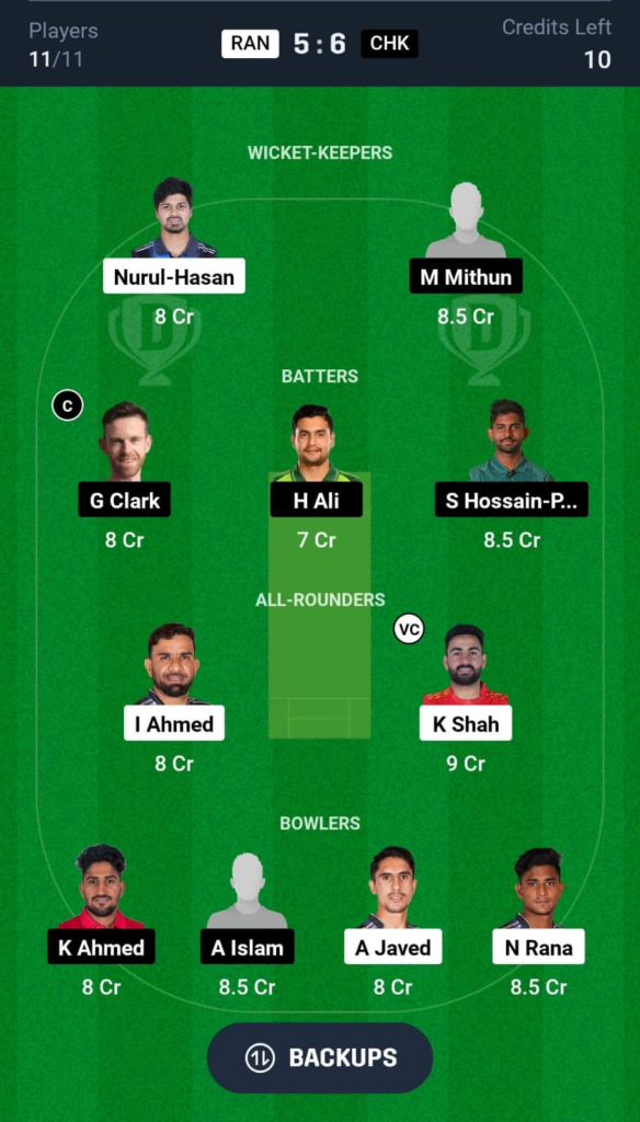 image-5-584x1024 RAN vs CHK, Dream 11 prediction for Todays BPL Match - 37