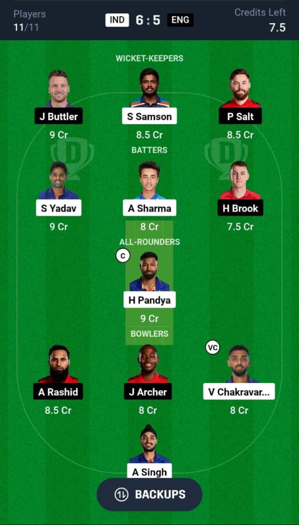 image-584x1024 IND vs ENG: Dream11 Prediction, Match-2, India vs England T20 Series 2025, Fantasy Cricket Tips, Playing XI, and Pitch Report