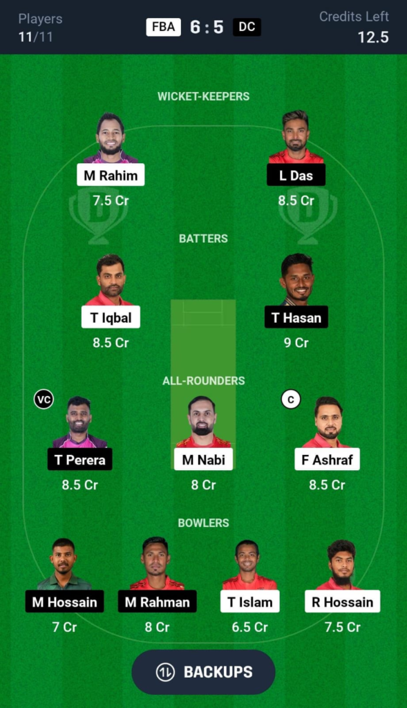 image-6-589x1024 FBA vs DC Dream 11 prediction for Todays BPL Match – 38