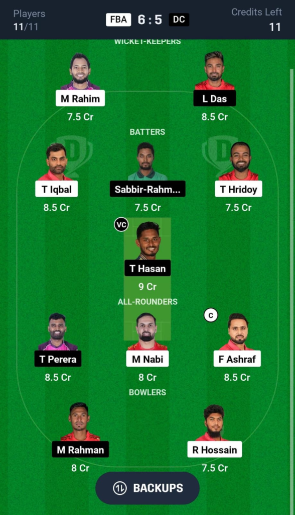 image-7-588x1024 FBA vs DC Dream 11 prediction for Todays BPL Match – 38
