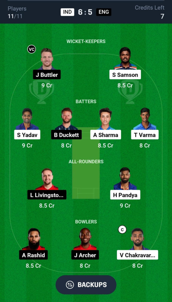 image-8-584x1024 IND vs ENG: Today Dream11 Prediction, For 4th T20I Match