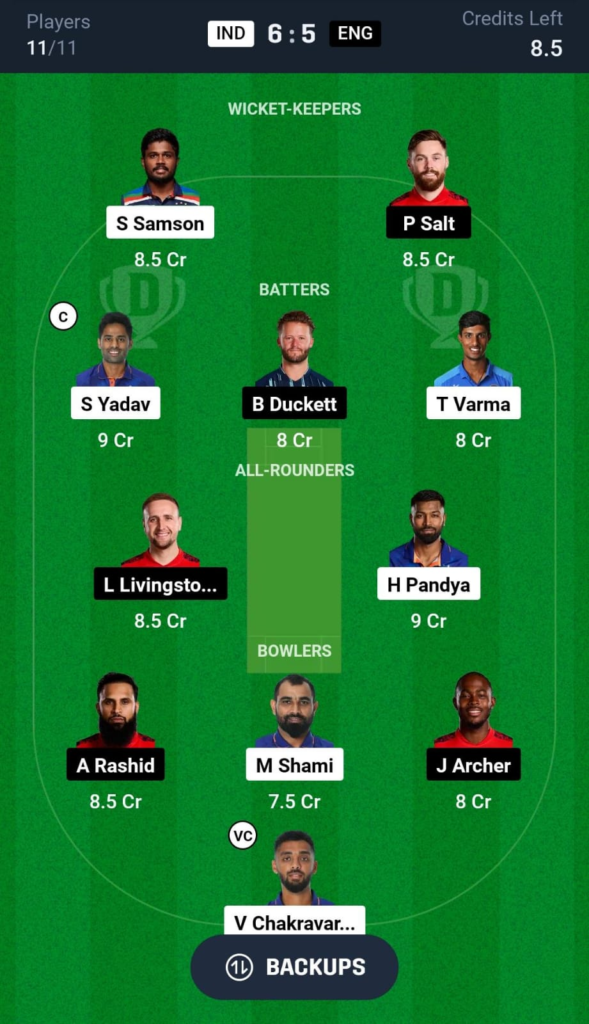 image-9-589x1024 IND vs ENG: Today Dream11 Prediction, For 4th T20I Match