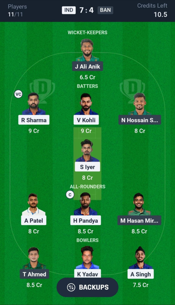 image-13-588x1024 IND vs BAN Dream11 Prediction: Fantasy Cricket Tips for ICC Champions Trophy 2025 Match 2