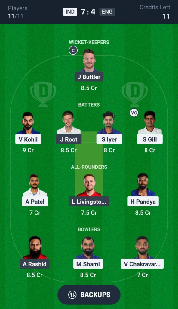 image-4-592x1024 IND vs ENG 2nd ODI Dream11 Prediction, Fantasy Tips & Match Preview