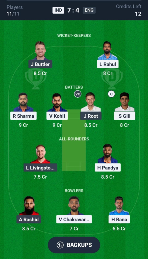 image-5-586x1024 IND vs ENG 2nd ODI Dream11 Prediction, Fantasy Tips & Match Preview