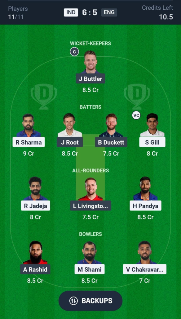 image-6-584x1024 IND vs ENG, 3rd ODI: Dream11 Prediction, Fantasy Cricket Tips