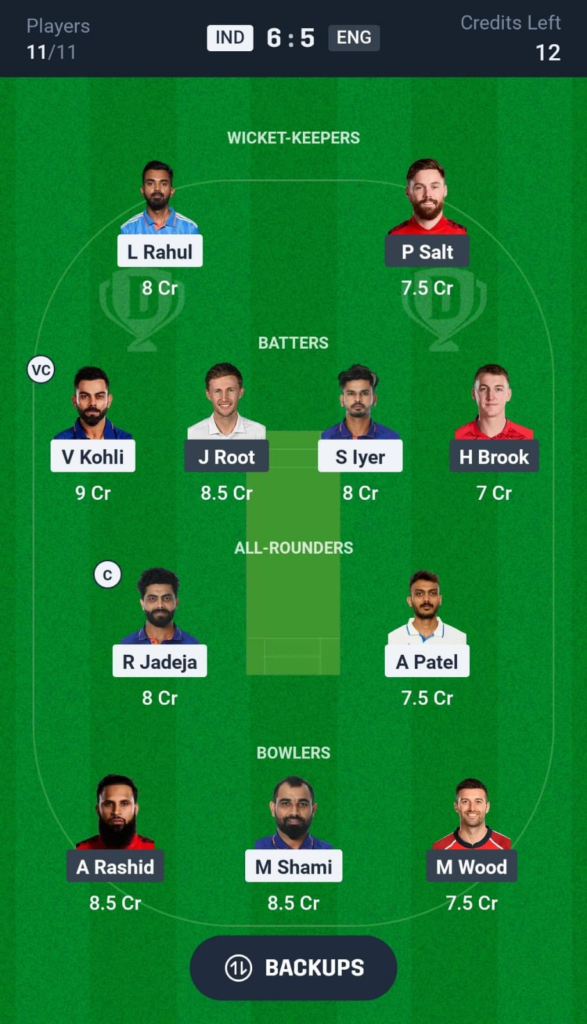 image-7-587x1024 IND vs ENG, 3rd ODI: Dream11 Prediction, Fantasy Cricket Tips