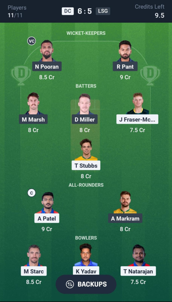 image-17-584x1024 DC vs LSG Dream11 Prediction, IPL 2025 Match 4 Fantasy Cricket Tips, Team, Playing XI, and Pitch Report