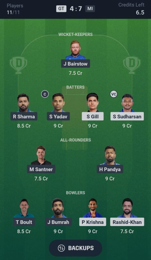 fd94ac47-e8db-4bcd-bb47-303090891453-e1748583647933-595x1024 GT vs MI Dream11 Prediction: IPL 2025 Eliminator Fantasy Tips, Playing XI & Best Picks