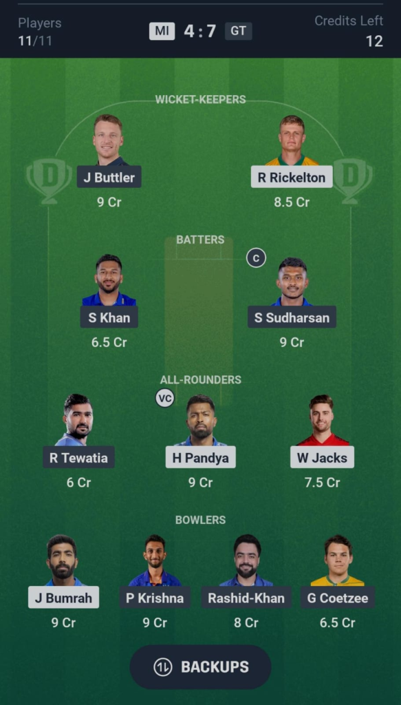 image-1-583x1024 MI vs GT Dream11 Prediction, Fantasy Tips: IPL 2025 Match 56 at Wankhede