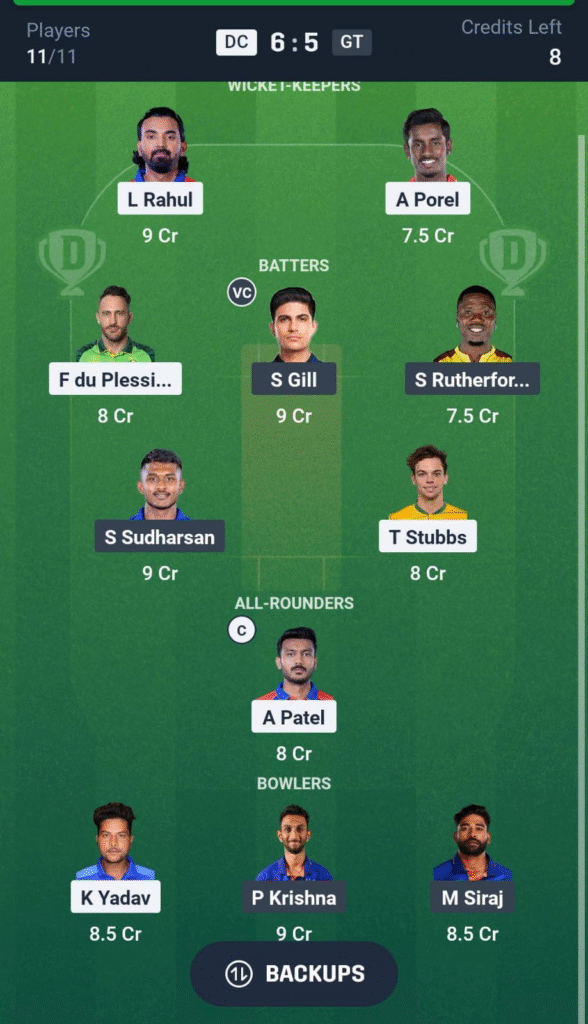 image-11-588x1024 DC vs GT Dream11 Prediction Today Match 60, IPL 2025: Best Fantasy Picks, Playing XI, Captain & Vice-Captain Choices