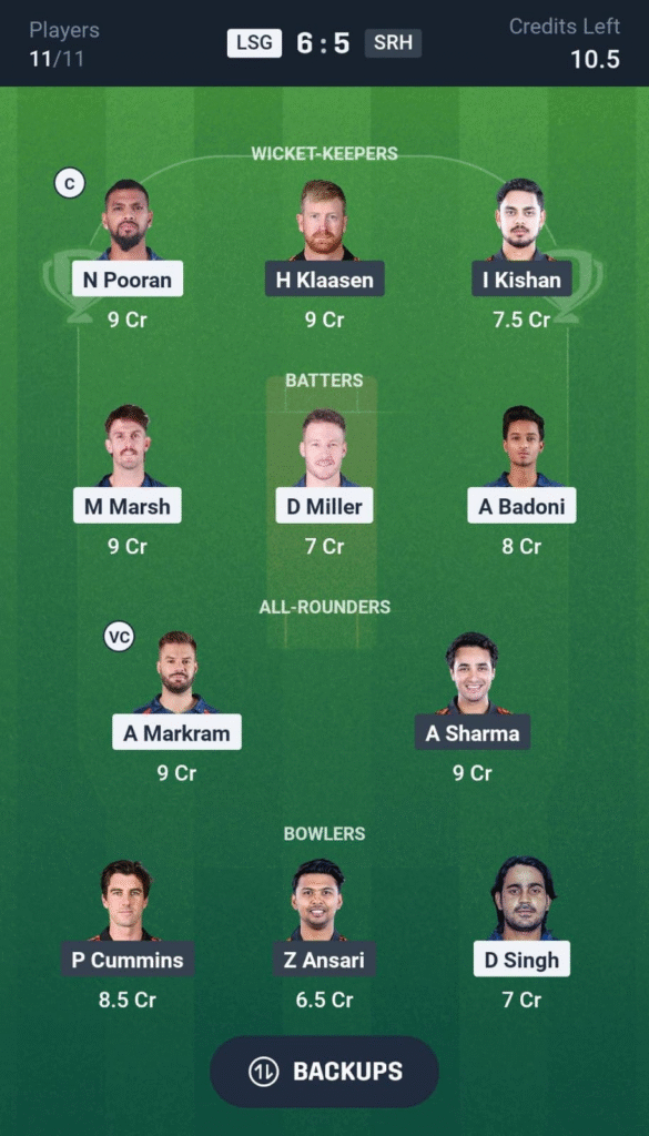 image-13-585x1024 LSG vs SRH Dream11 Prediction, Match 61, IPL 2025: Fantasy Tips, Probable Playing XI, Captain & Vice-Captain Picks