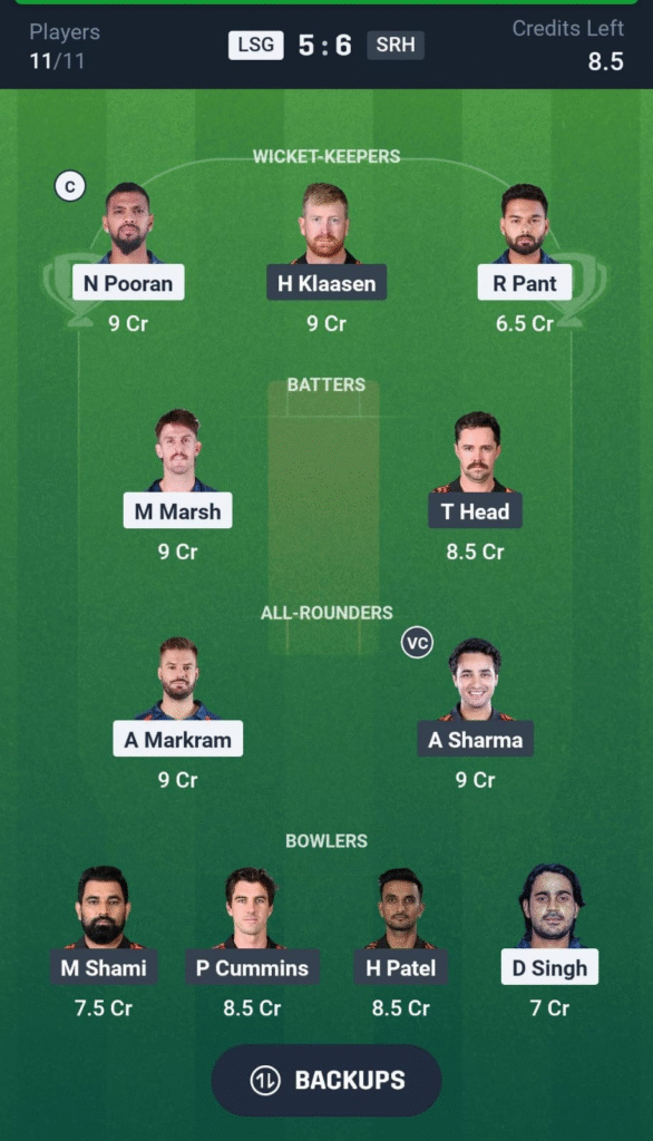 image-14-586x1024 LSG vs SRH Dream11 Prediction, Match 61, IPL 2025: Fantasy Tips, Probable Playing XI, Captain & Vice-Captain Picks