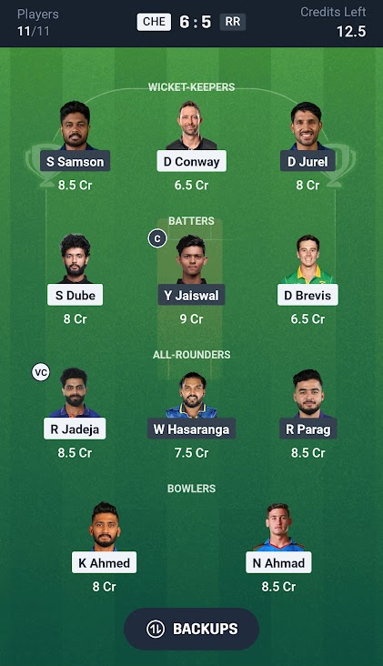 image-16-e1747723896755 CSK vs RR Dream11 Prediction, Match 62, IPL 2025: Fantasy Tips, Probable Playing XI, Captain & Vice-Captain Picks
