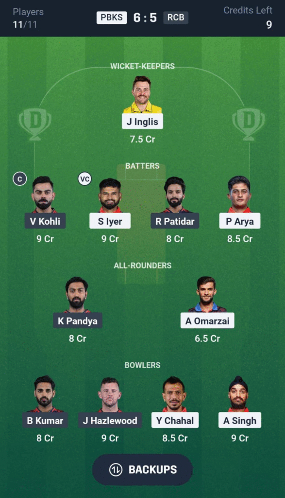 image-21-587x1024 PBKS vs RCB Dream11 Prediction Today Match, IPL 2025: Qualifier 1