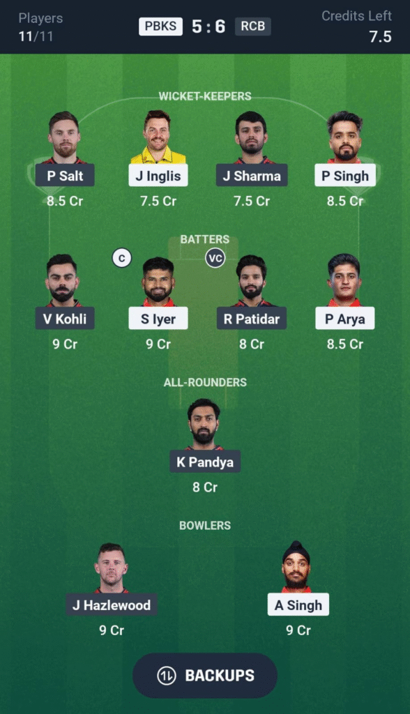image-22-588x1024 PBKS vs RCB Dream11 Prediction Today Match, IPL 2025: Qualifier 1