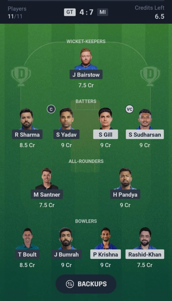 image-25-584x1024 GT vs MI Dream11 Prediction: IPL 2025 Eliminator Fantasy Tips, Playing XI & Best Picks