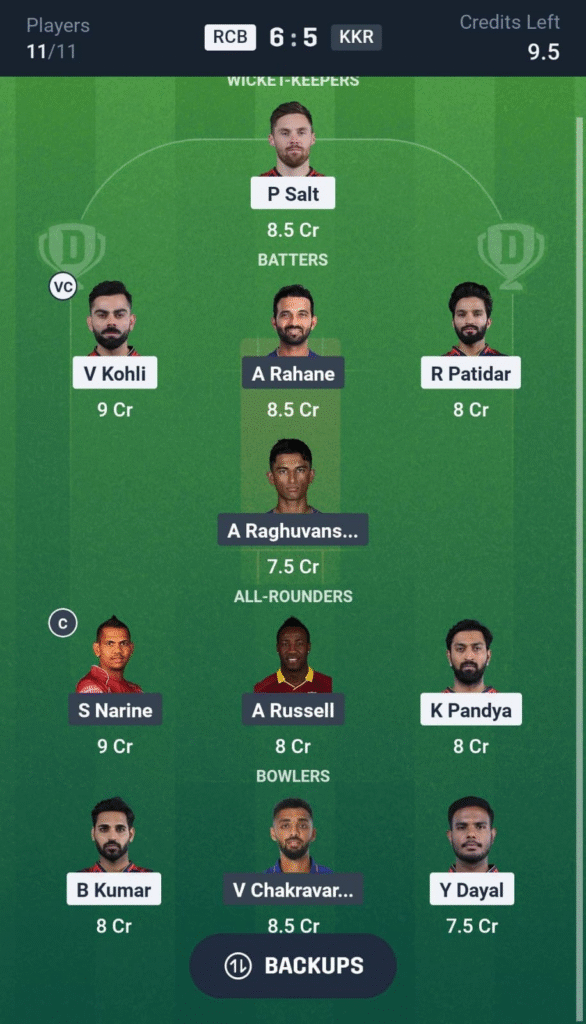 image-3-586x1024 RCB vs KKR Dream11 Prediction, Fantasy Tips, Playing XI, Pitch Report | IPL 2025 Match 58