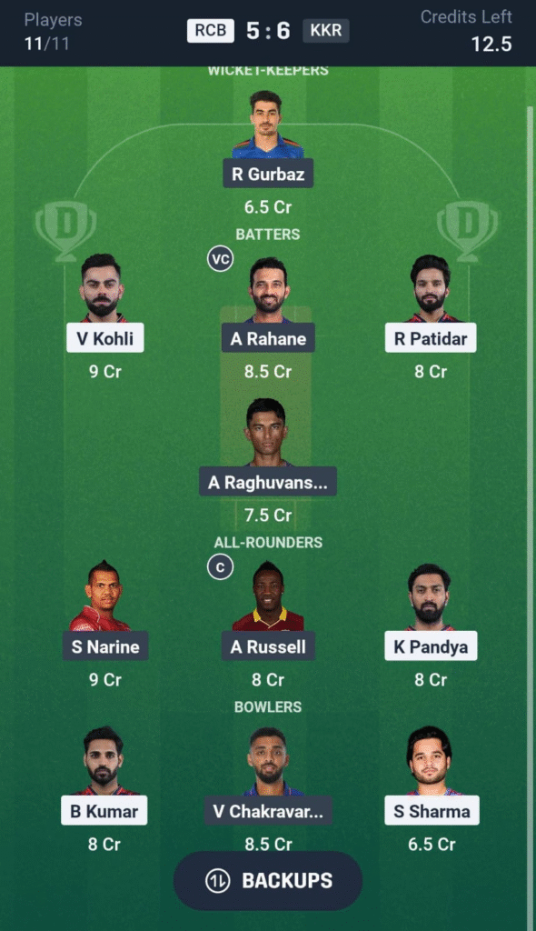 image-5-590x1024 RCB vs KKR Dream11 Prediction, Fantasy Tips, Playing XI, Pitch Report | IPL 2025 Match 58