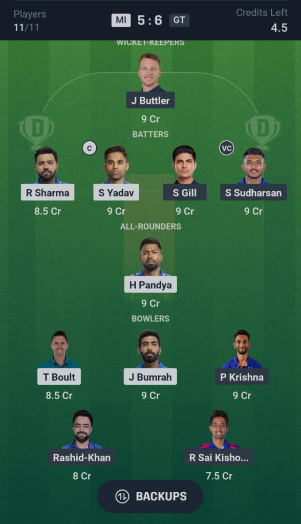image-588x1024 MI vs GT Dream11 Prediction, Fantasy Tips: IPL 2025 Match 56 at Wankhede