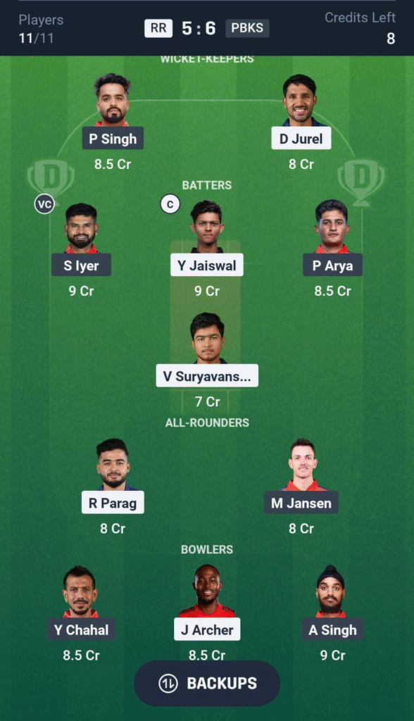 image-6-588x1024 RR vs PBKS Dream11 Prediction, Match 59, IPL 2025: Best Fantasy Picks, Playing XI, Pitch Report