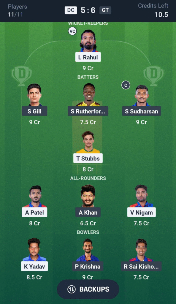image-9-593x1024 DC vs GT Dream11 Prediction Today Match 60, IPL 2025: Best Fantasy Picks, Playing XI, Captain & Vice-Captain Choices