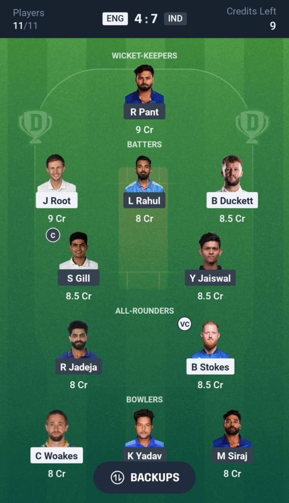 image-3-589x1024 IND vs ENG Dream11 Prediction: 2nd Test Fantasy Tips, Top Picks & Dream11 Teams | July 2, 2025