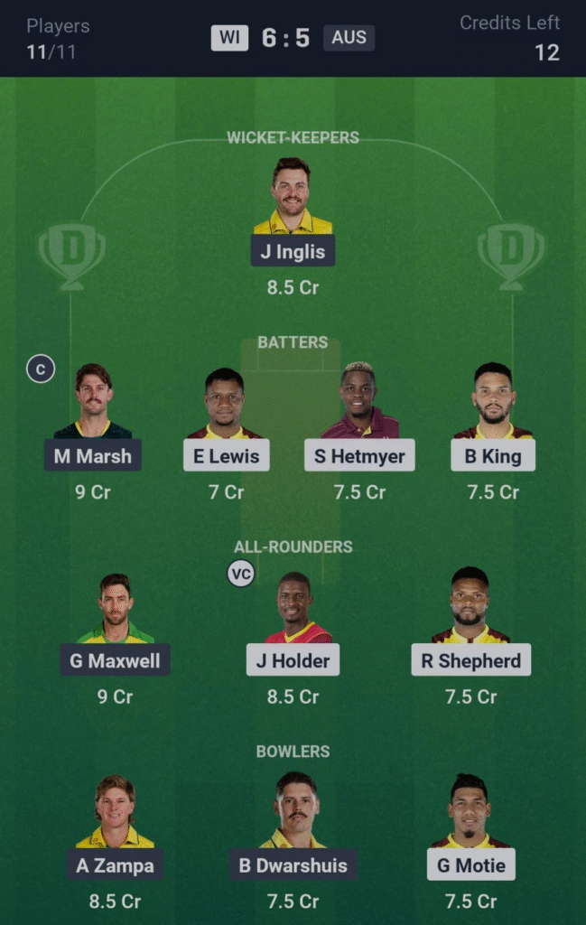 image-9-649x1024 WI vs AUS Dream11 Prediction: 3rd T20I Fantasy Tips, Match Preview & Best Picks