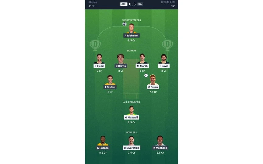 1754895768198_AUSvsSA2ndT20IDream11team1 AUS vs SA Dream11 Prediction Today Match, Fantasy Cricket Tips, Pitch Report – 2nd T20I