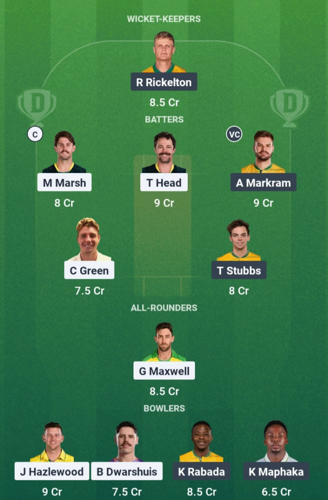 image-1-671x1024 AUS vs SA Dream11 Prediction Today Match, Fantasy Cricket Tips, Pitch Report – 2nd T20I