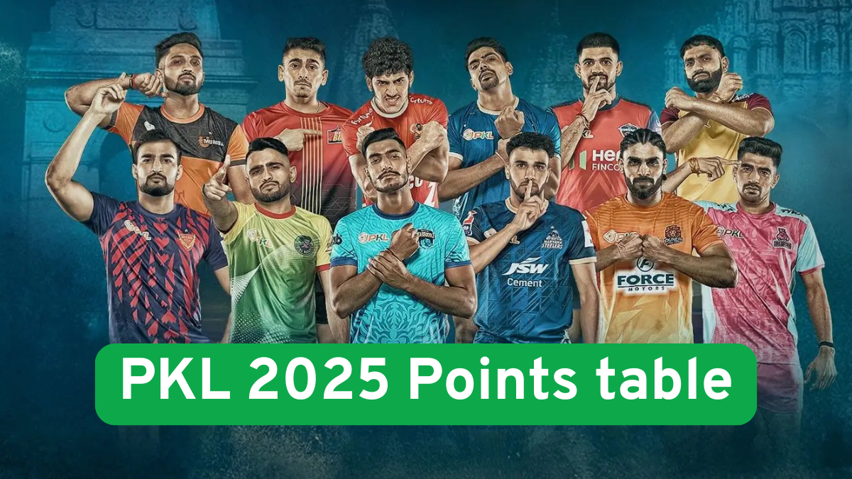 PKL 2025 Points table
